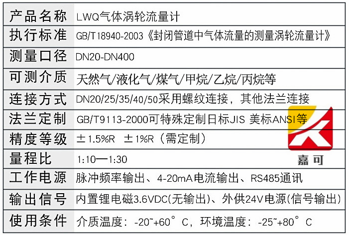 氣體渦輪流量計(jì)技術(shù)參數(shù)_副本.png